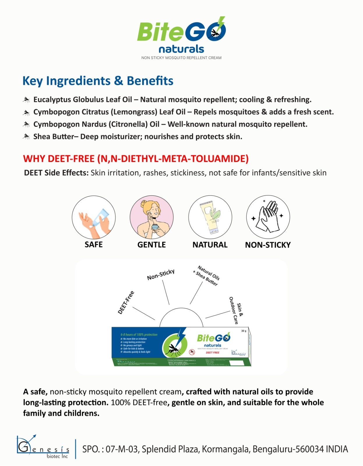 EUCALYPTUS, GLOBULUS LEAF OIL, CYMBOPOGON CITRATUS LEAF OIL, CITRONELLA OIL, PHENOXYYETHANOL CARBOMER, GLYCERIN - Image 3